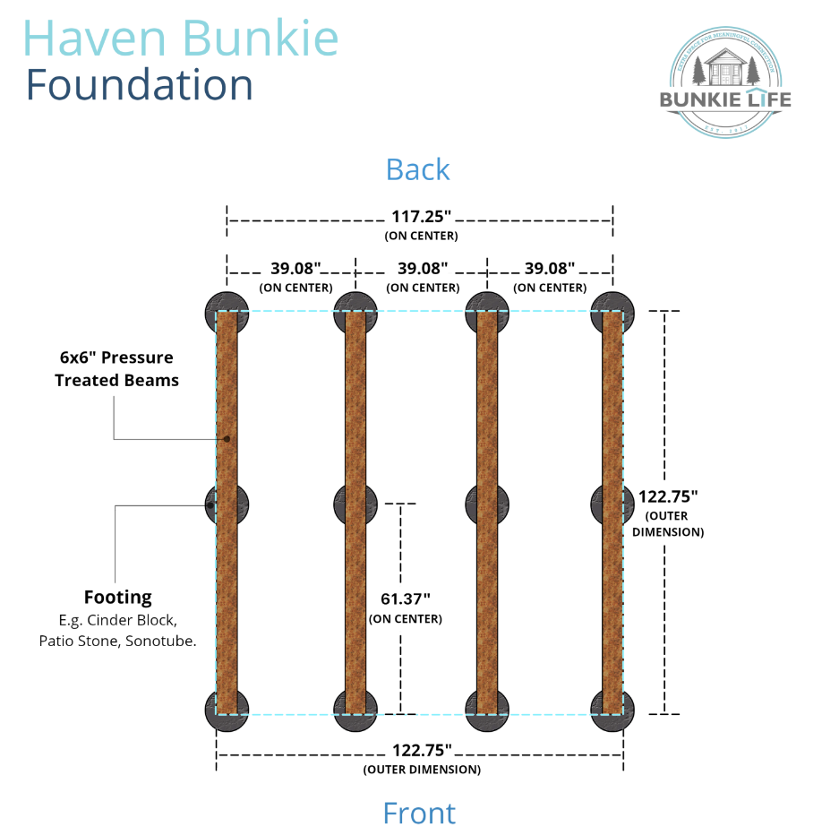 Bunkie Foundation Options – Top 5 Easy & Affordable Setups – Bunkie ...